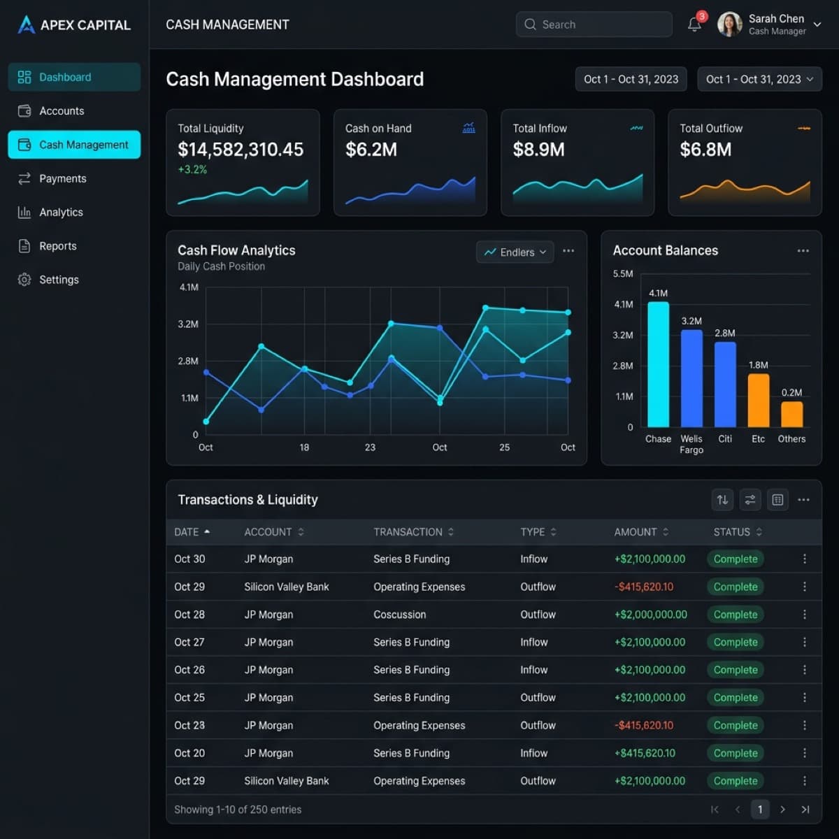 CashAgent